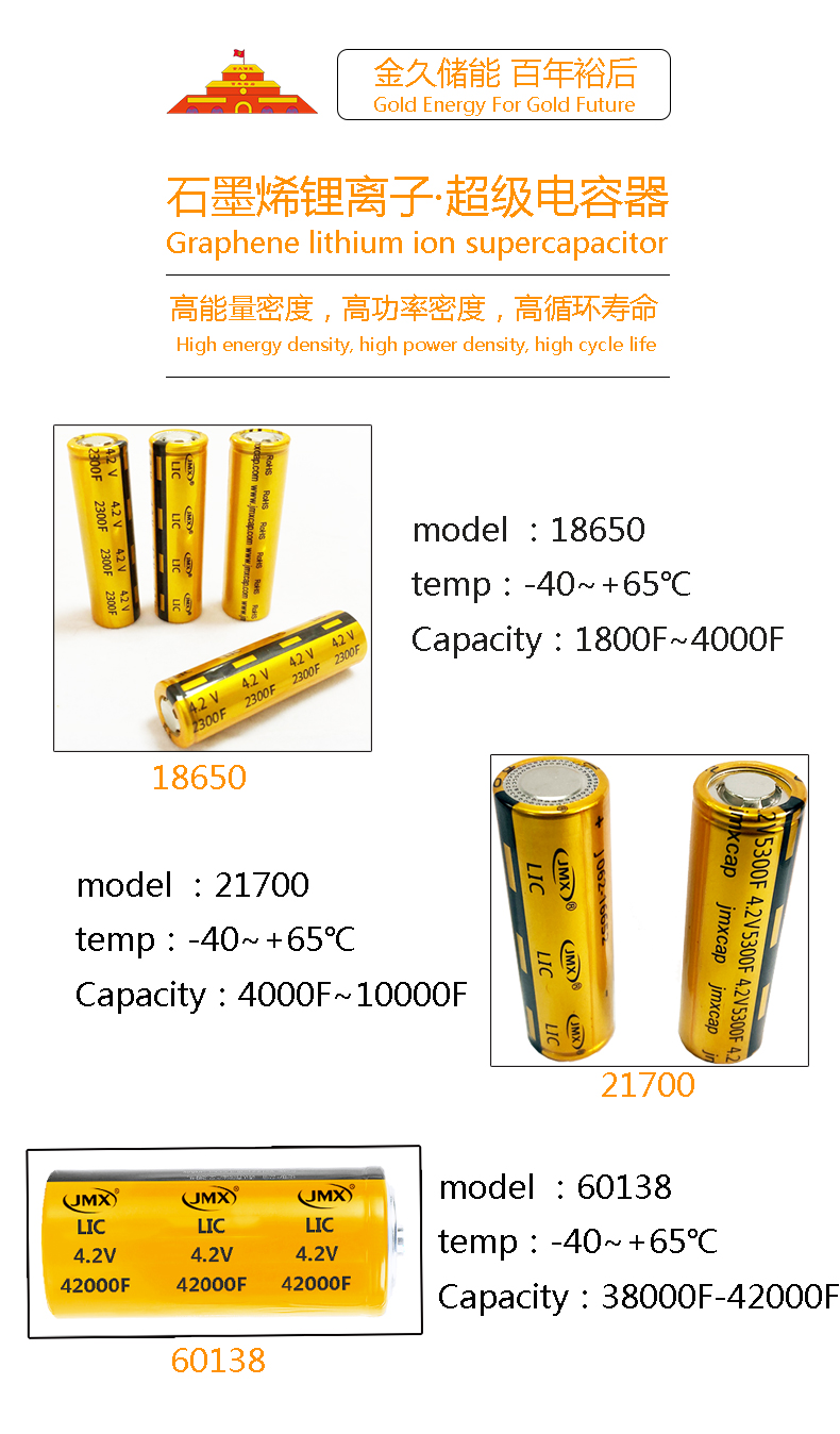 超级电容器5300F特点介绍