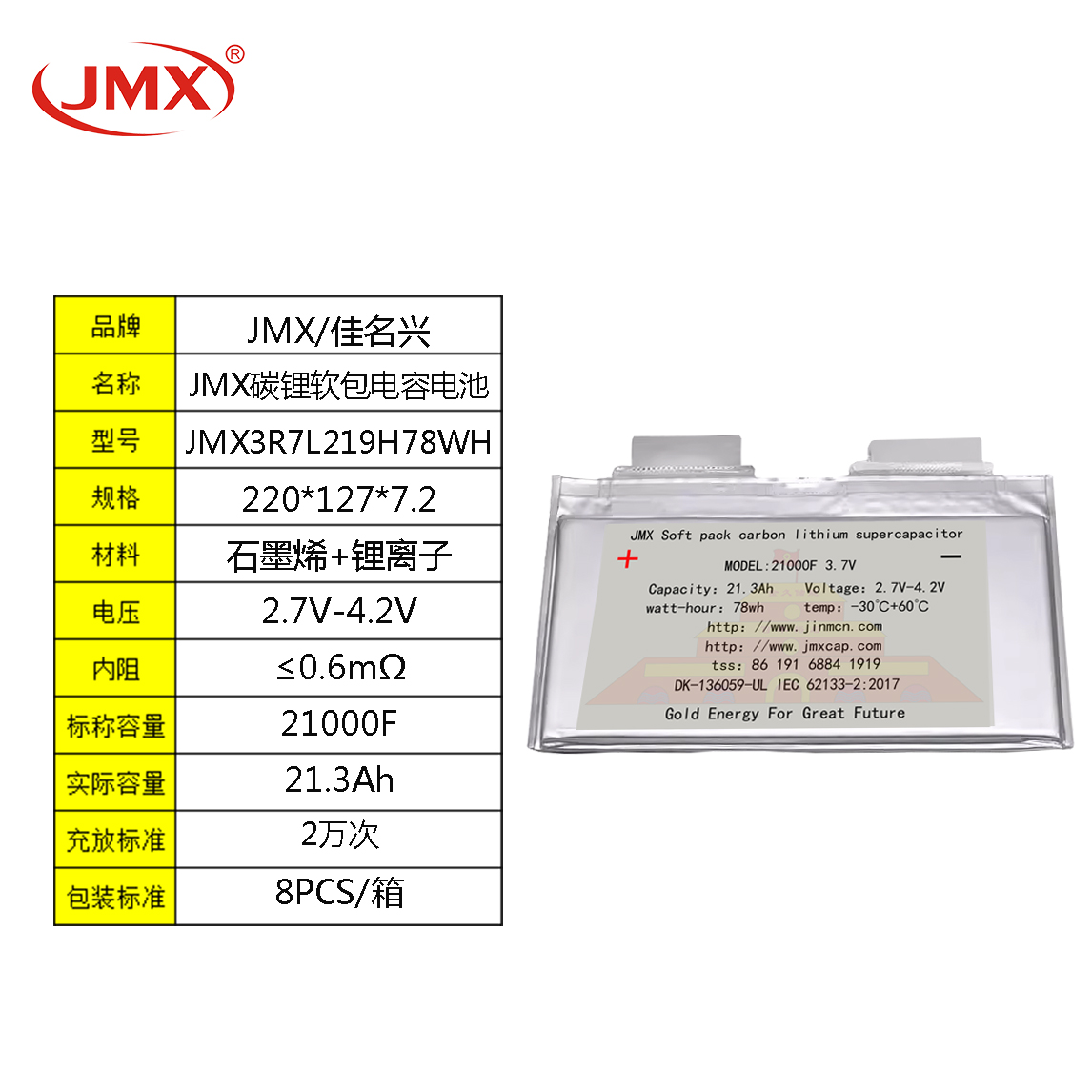 软包型超级电容器75WH