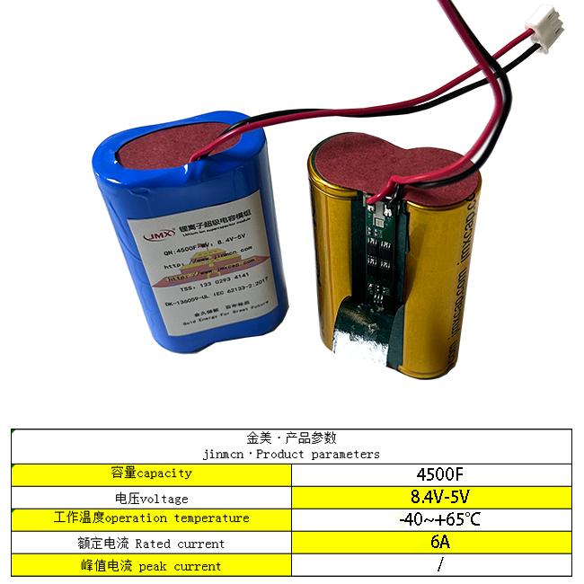 超级电容器属于储能领域的未来嘛？